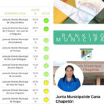 Junta Municipal de Cana Chapetón en el ranking del SISMAP de los diez mejores del país.